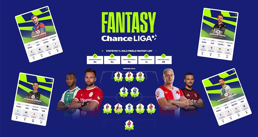Fantasy liga