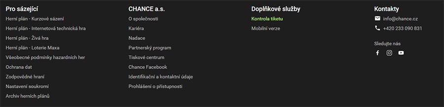 Kontrola tiketu